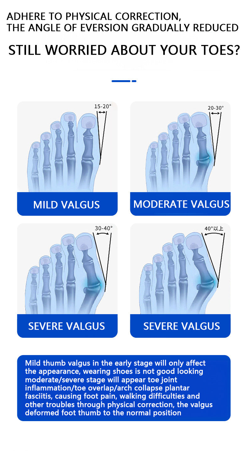 foot pain relief for bunions